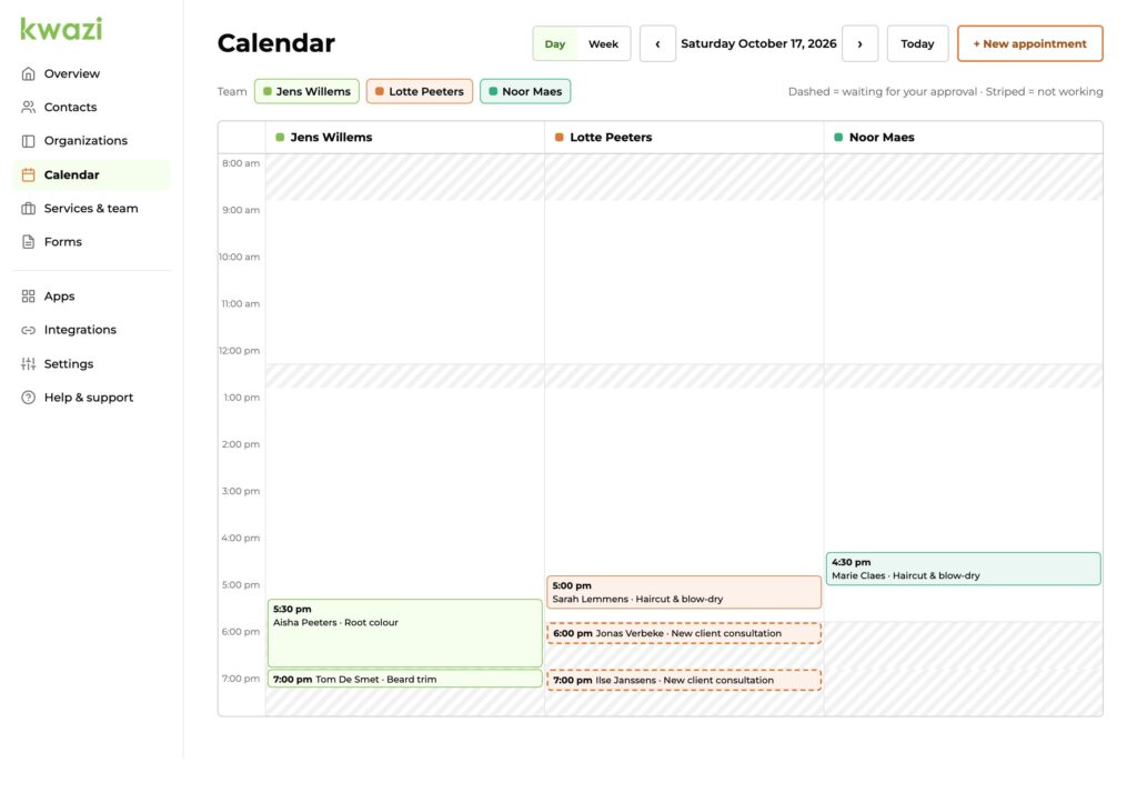 The team calendar in Kwazi, one column per team member